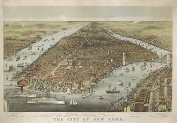 La ville de New York, 1876